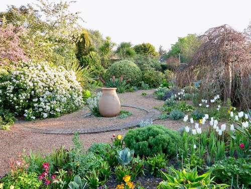 Denmans Gardens